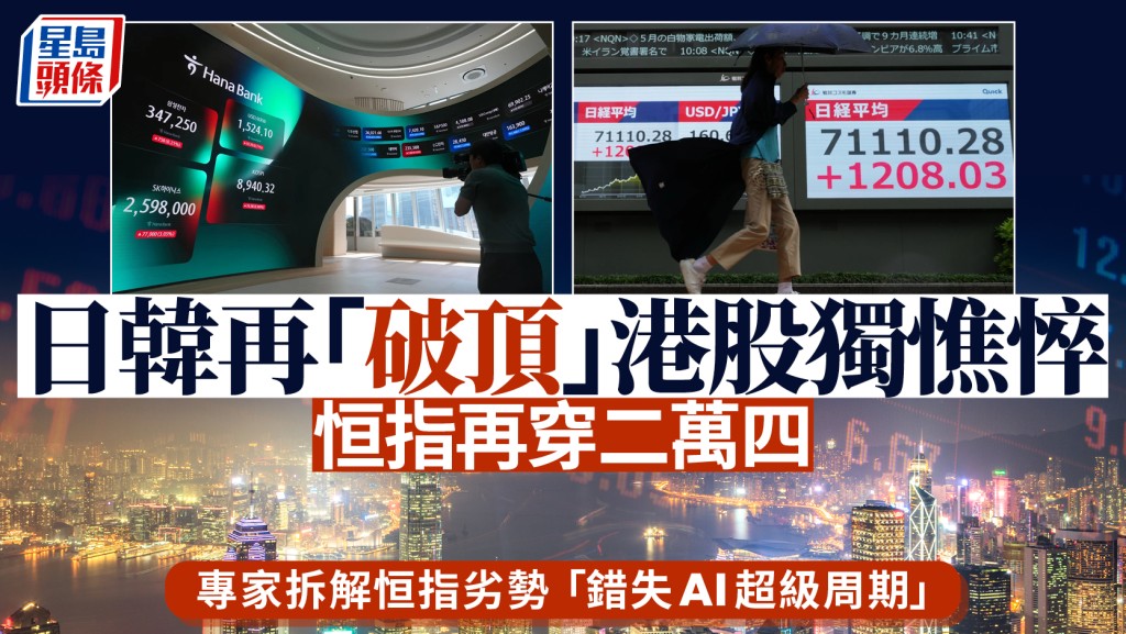 日韓再「破頂」港股獨憔悴 恒指再穿24000點 專家拆解恒指劣勢 「錯失AI超級周期」