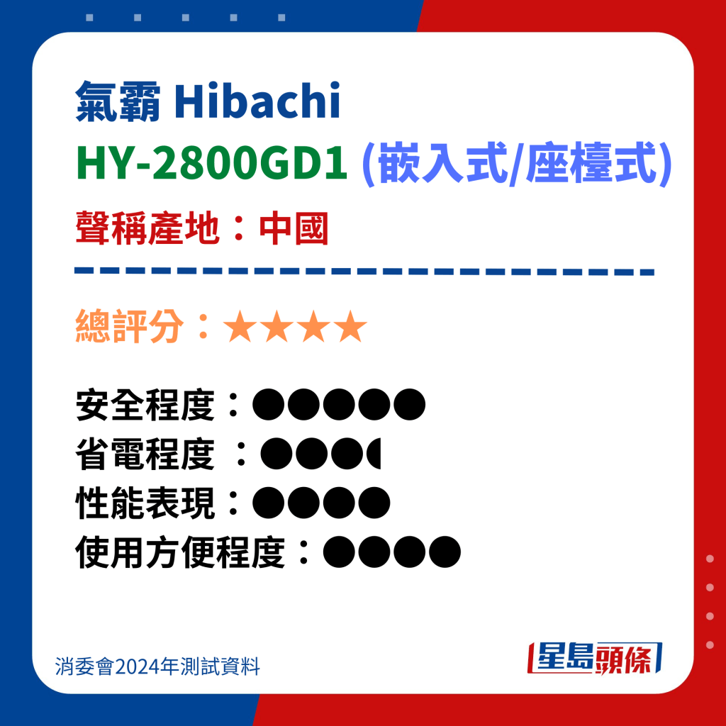 氣霸 Hibachi  HY-2800GD1 (嵌入式/座檯式)