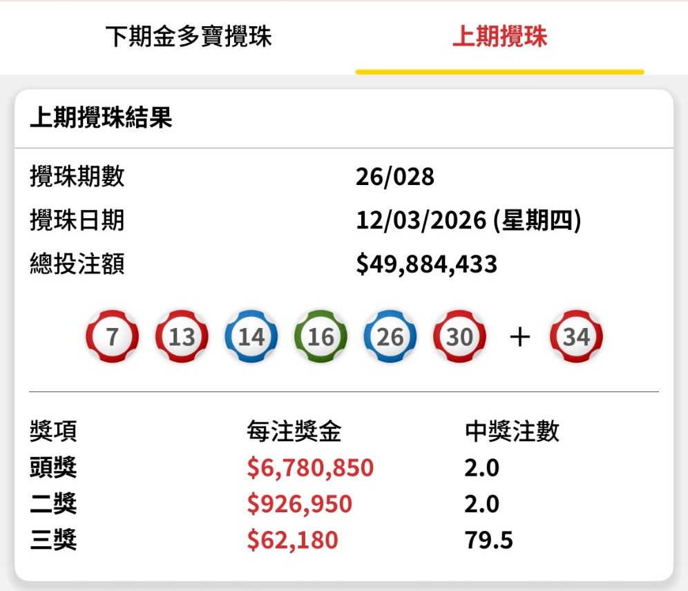 Threads截图（资料来源：wscheung12＠Threads）