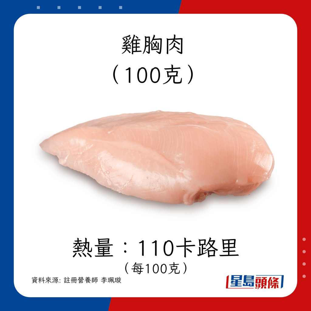 雞胸肉熱量