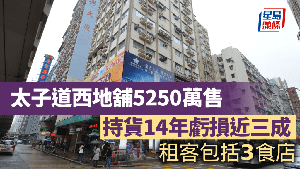 旺角地舖5250萬沽 零售高峰曾1.58億賣舖終告吹 業主變相「損手」近3成