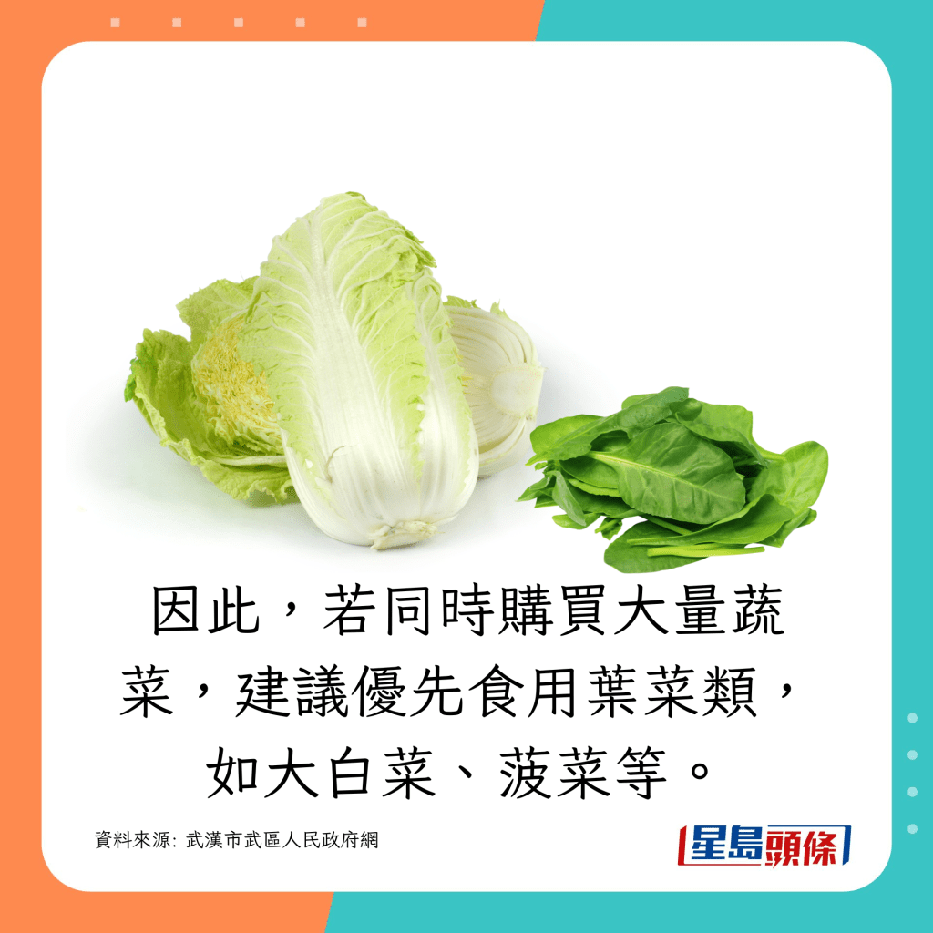 因此，若同时购买大量蔬菜，建议优先食用叶菜类，如大白菜、菠菜等。