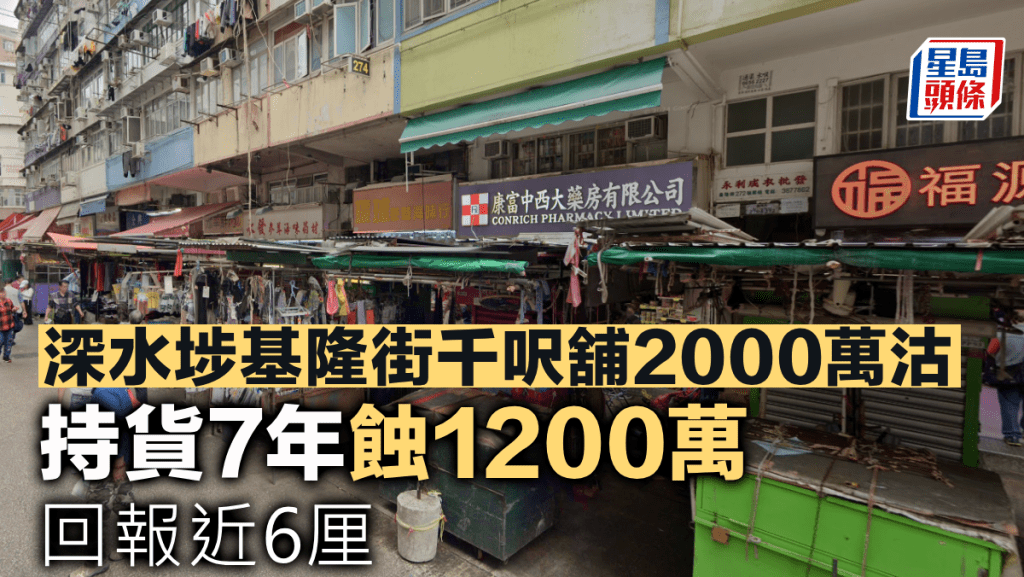 深水埗基隆街千呎舖2000萬沽 持貨7年蝕1200萬 回報近6厘