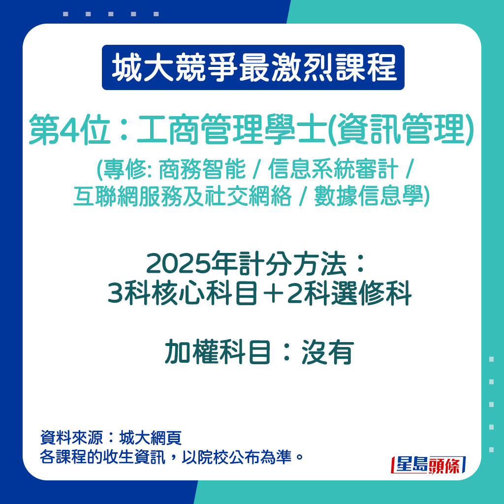 工商管理学士(资讯管理) (专修: 商务智能 / 信息系统审计 / 互联网服务及社交网络 / 数据信息学)的2025年计分方法。