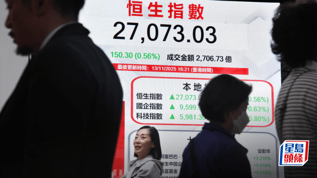 恒指倒升150点 阿里升3%领涨 新App传对标ChatGPT 专家料今年高位遇阻｜港股收市