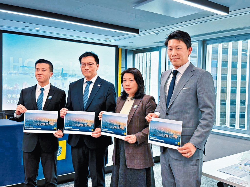 澳洲會計師公會調查顯示，66%受訪者預期本港明年新股集資額有望達3000億元。