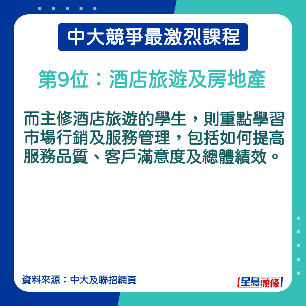 酒店旅游及房地产的课程简介。