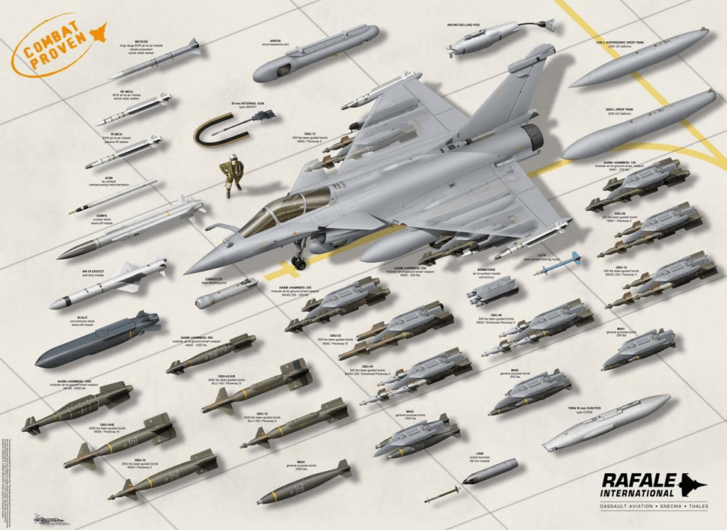 法國「陣風」戰機空戰自衛系統Spectra,號稱可以360度無死角。 法國「陣風」戰機空戰自衛系統Spectra,號稱可以360度無死角。
