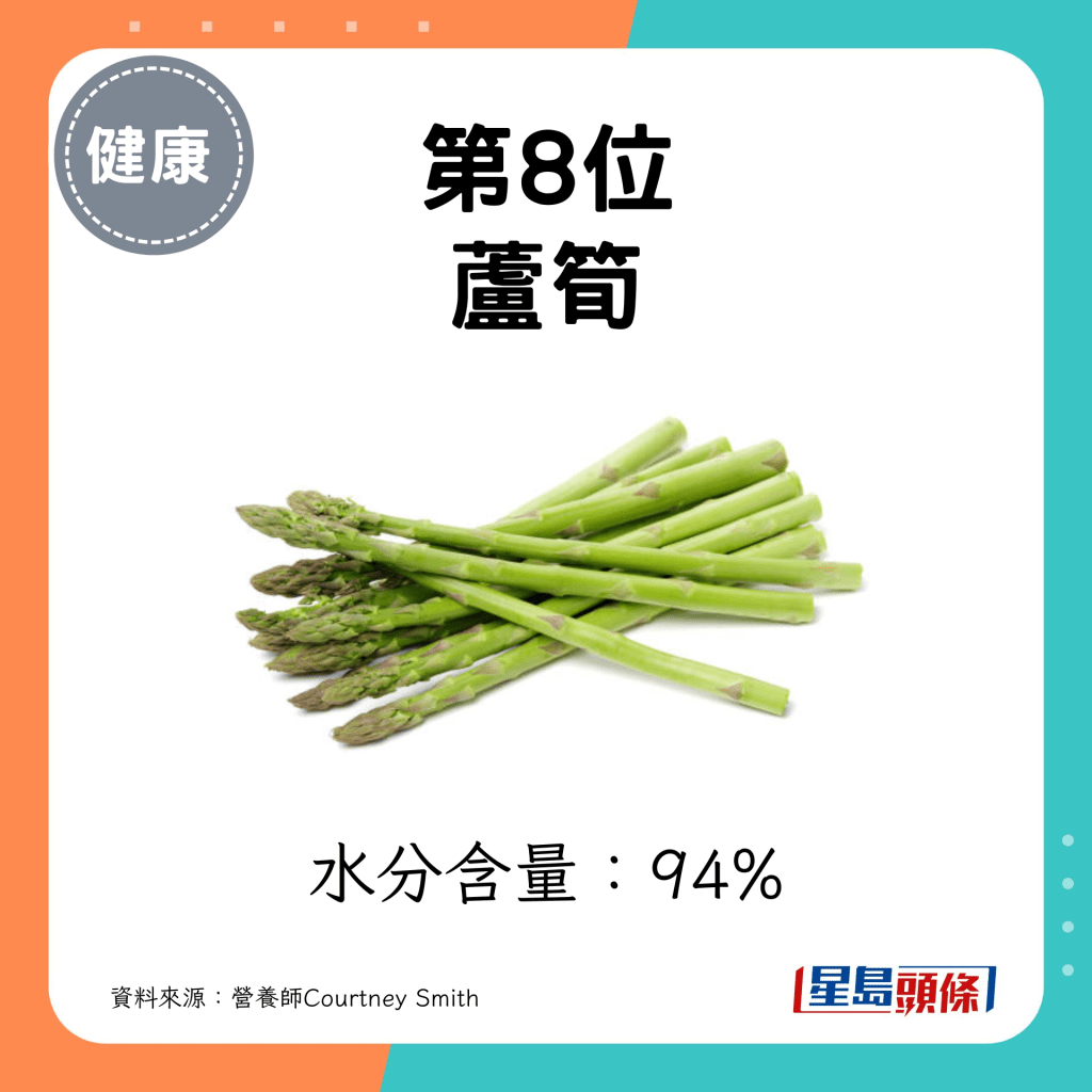 补水蔬果｜第8位 芦笋 水分含量：94%