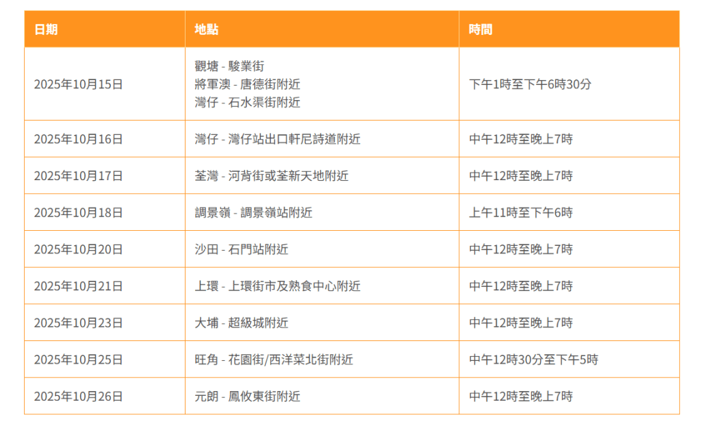 「積金易」行程表,泊車地點及停留時間或因路面情況有所調整。(來源:積金局網站) 「積金易」行程表,泊車地點及停留時間或因路面情況有所調整。(來源:積金局網站)