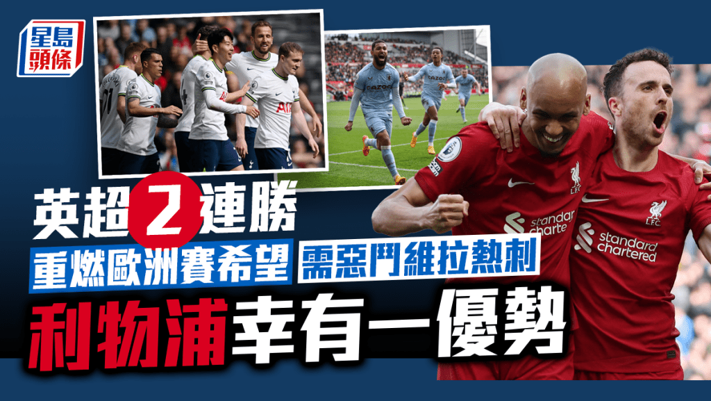 利物浦英超2連勝後,重燃爭取來屆歐洲賽希望。