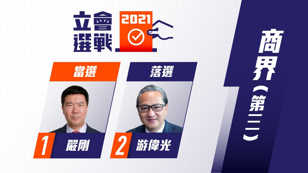 嚴剛當選。