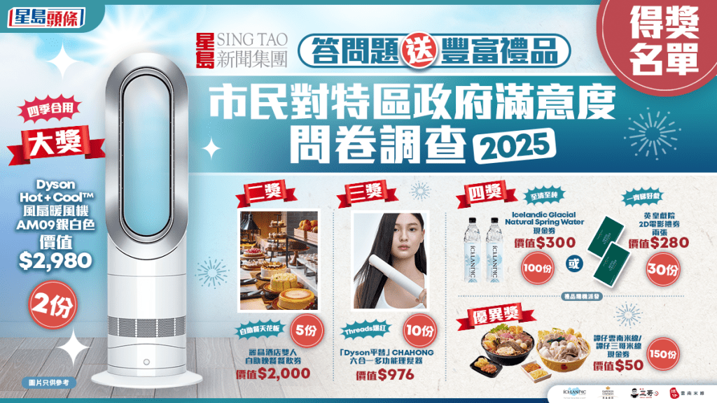 「市民對特區政府滿意度2025」問卷調查 得獎名單公布
