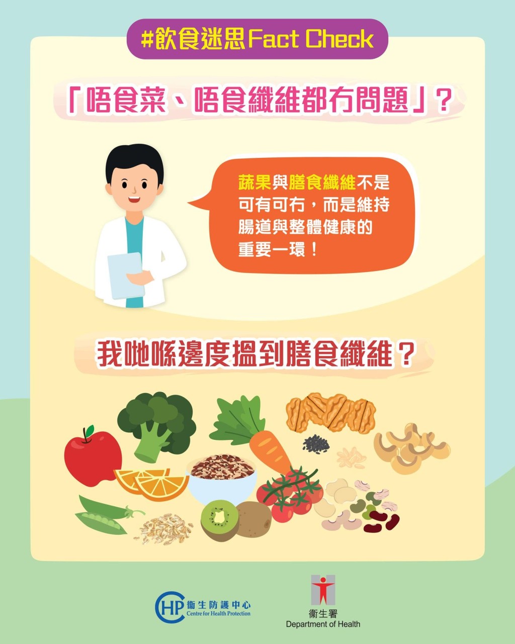 图片来源:衞生署衞生防护中心 图片来源:衞生署衞生防护中心