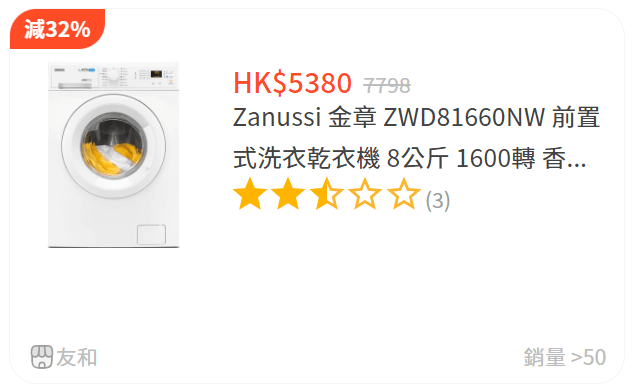 友和乾衣機大減價｜Zanussi 金章