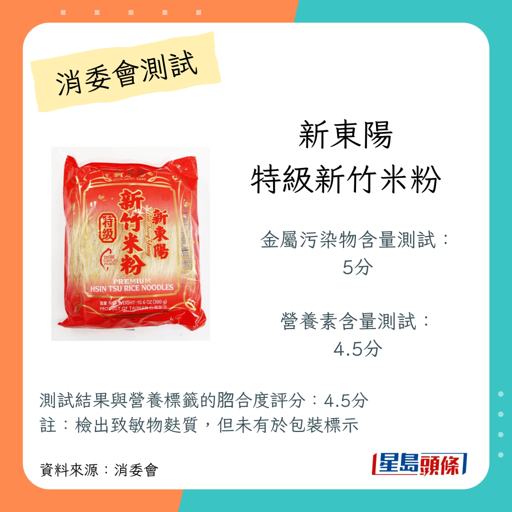 消委會米粉測試｜新東陽特級新竹米粉不含金屬污染物鎘、鉻、無機砷、總汞、銻和鉛