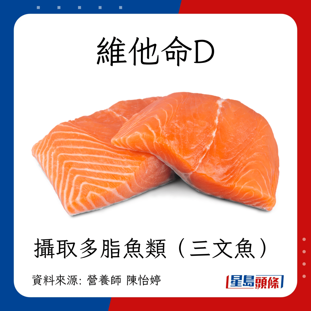 防肺癌食物｜維他命D 三文魚