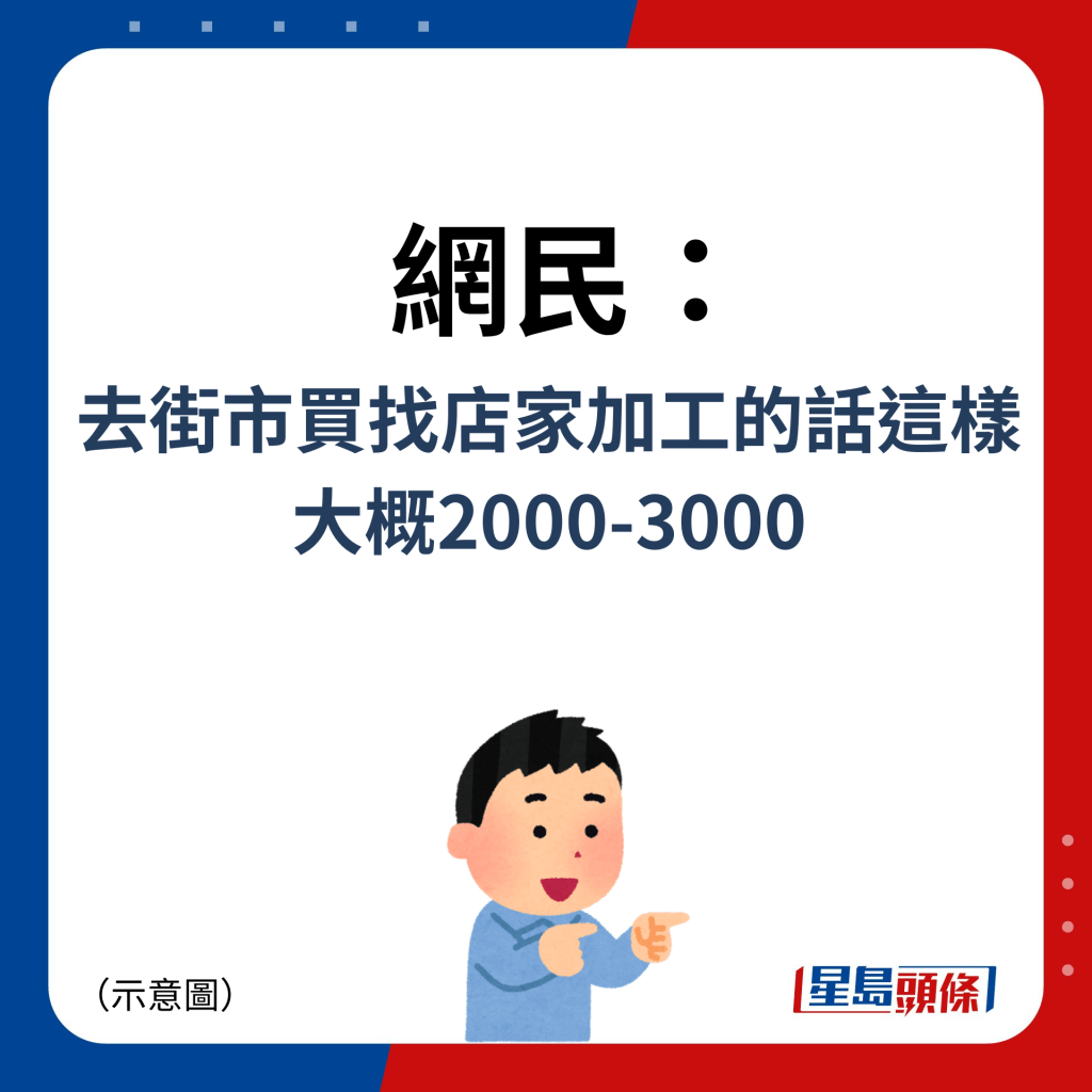 网民：去街市买找店家加工的话这样大概2000-3000