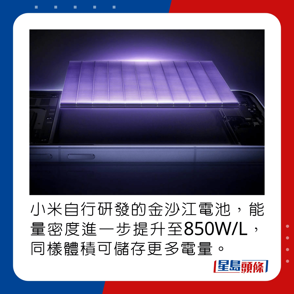 小米自行研发的金沙江电池，能量密度进一步提升至850W/L，同样体积可储存更多电量。