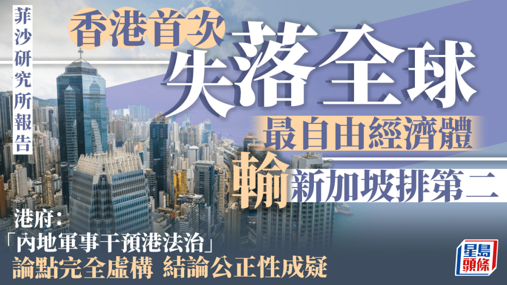 菲沙研究所:香港經濟自由度輸新加坡排第二 創立以來首失榜首