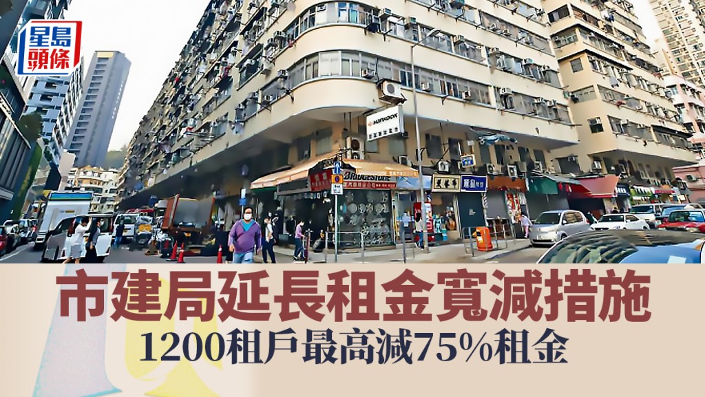 市建局延長租金寬減措施。資料圖片