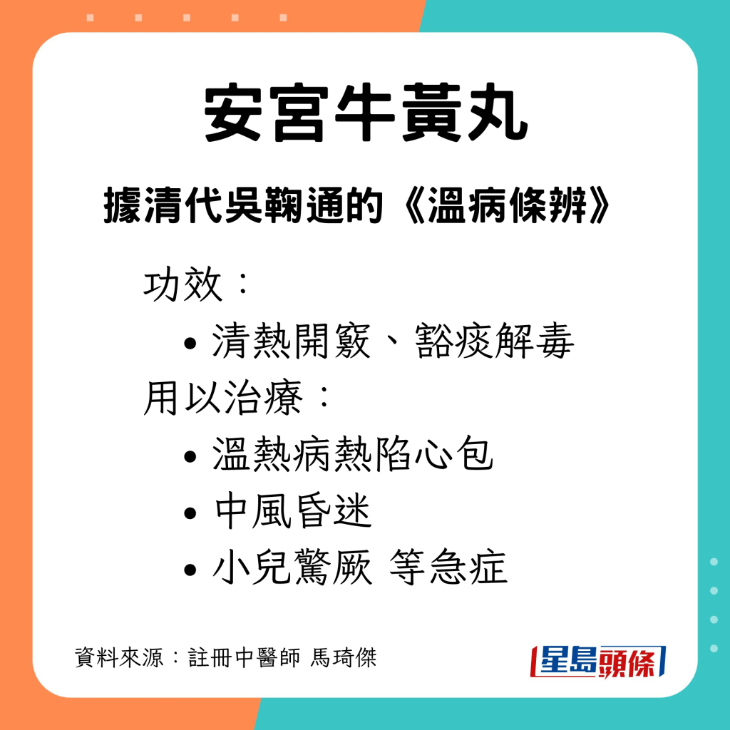 出自清代出自吳鞠通的《溫病條辨》