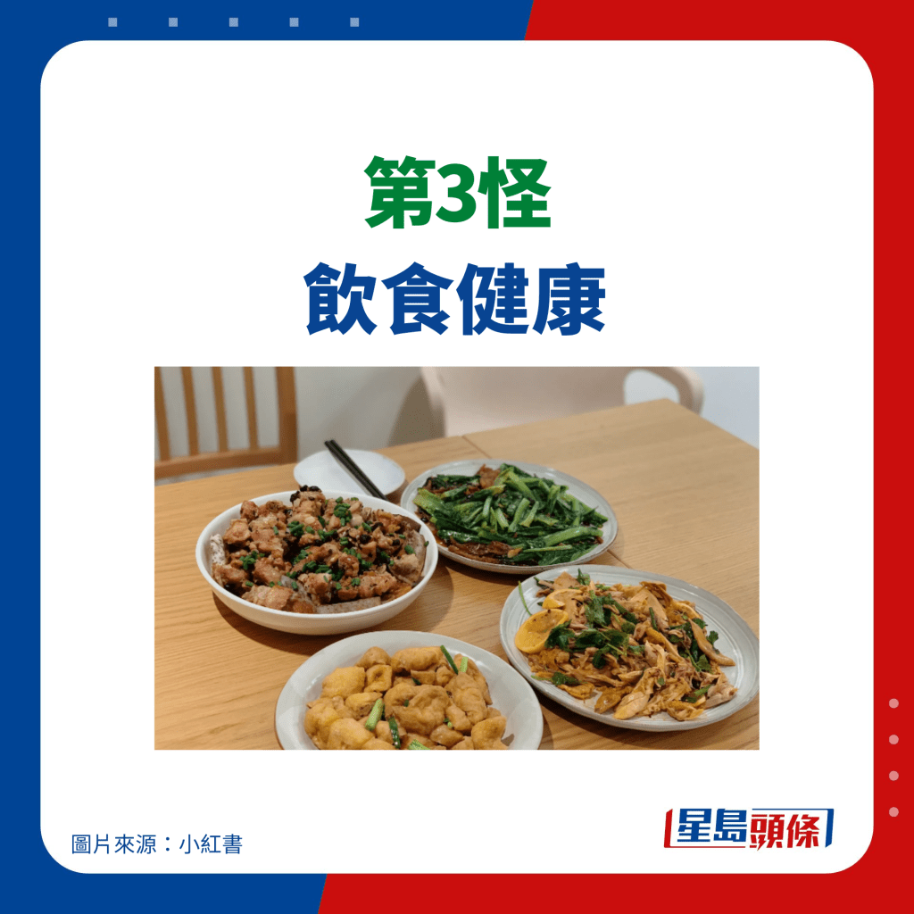 第3怪 饮食健康