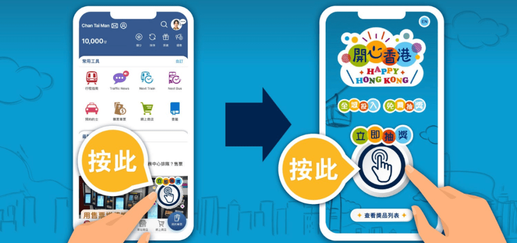 登記用戶可於抽獎期內經MTR Mobile「優惠」或主頁的抽獎按鈕進入抽獎頁面。港鐵App圖片