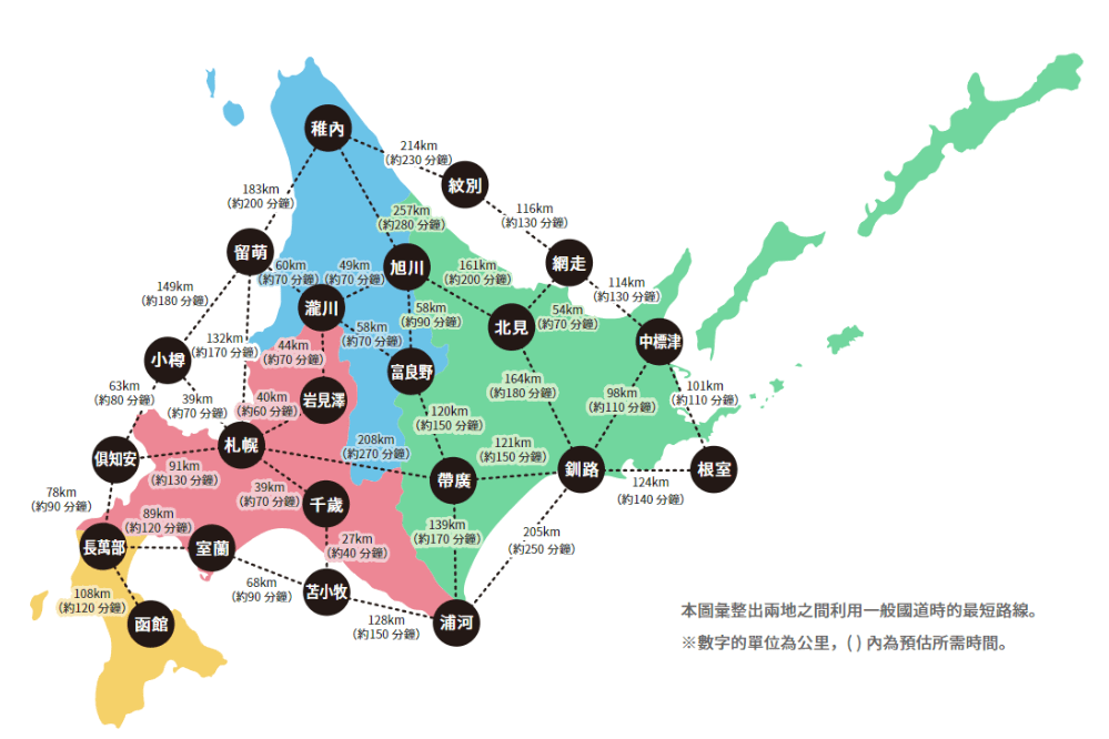 日本當局建議在北海道旅行,應事先確認各城市之間的距離與移動距離。北海道官方旅遊網站圖片 日本當局建議在北海道旅行,應事先確認各城市之間的距離與移動距離。北海道官方旅遊網站圖片