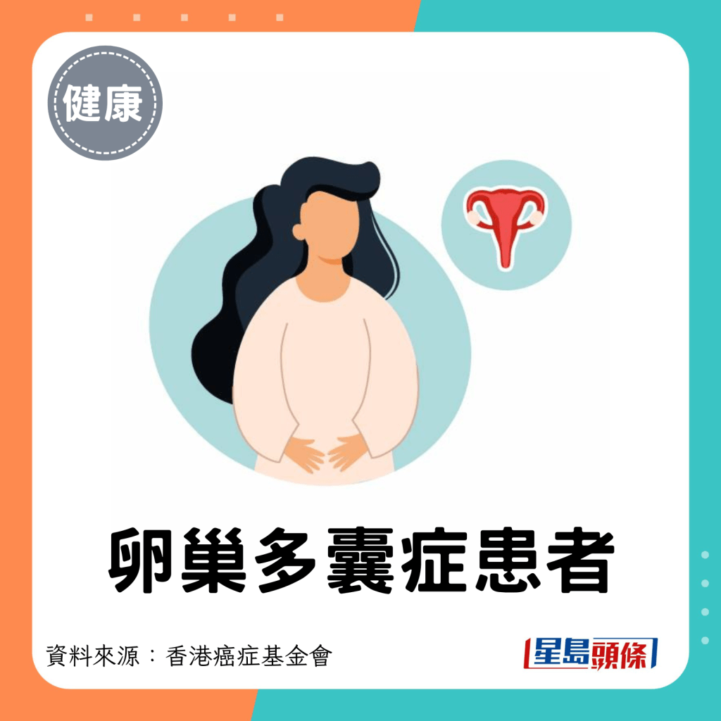 卵巢多囊症（PCOS）患者。