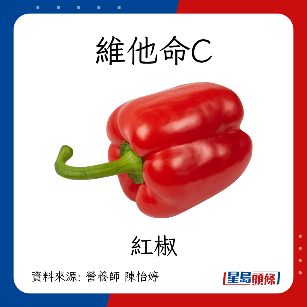 防肺癌食物｜維他命C 紅椒