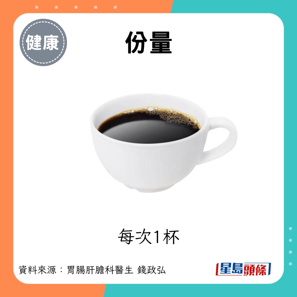 份量：每次1杯