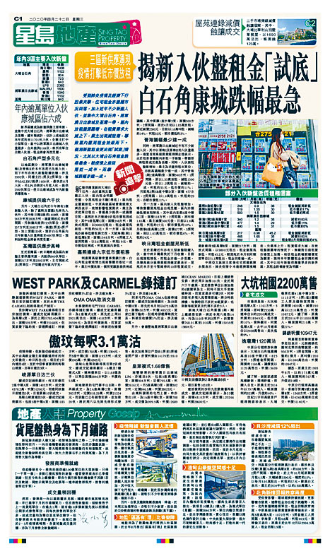 本報日前率先報道,白石角放租盤源增掀減價戰。