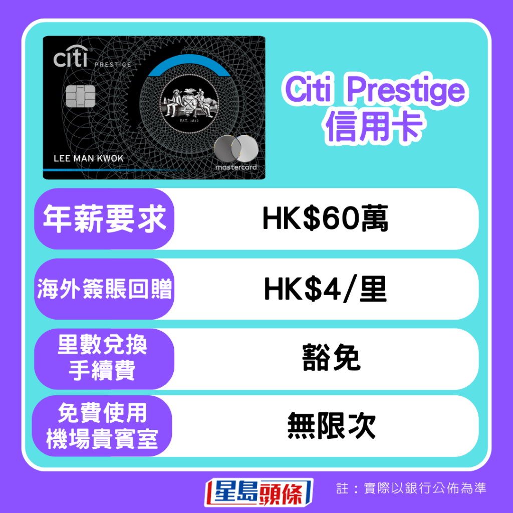 门槛较高的Citi Prestige信用卡，在海外消费可赚取每4元1里。