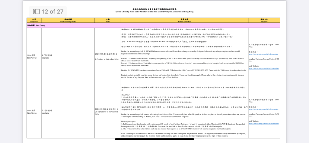 近百個商場，即日起於不同時間段，推出各式各樣活動和優惠。