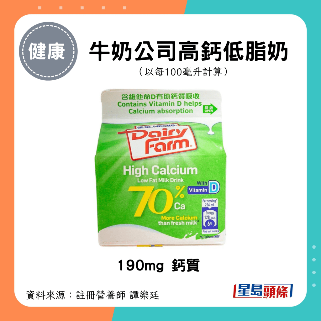 牛奶公司高钙低脂奶 190mg 钙质