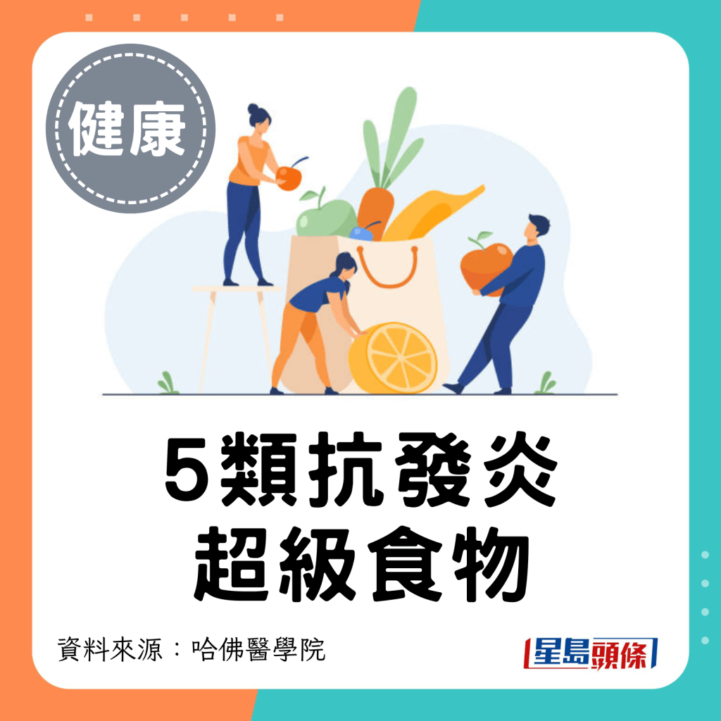 5类抗发炎超级食物