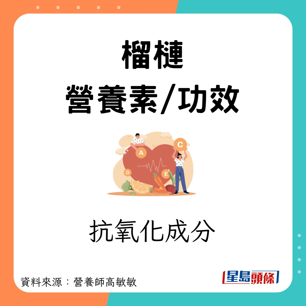 榴槤营养及功效｜5. 抗氧化成分