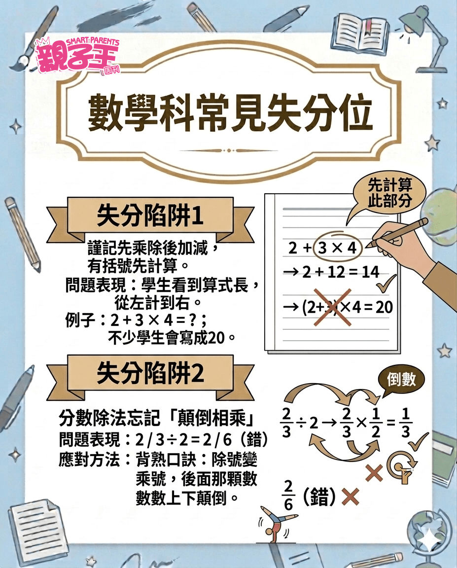 （AI生成圖片）