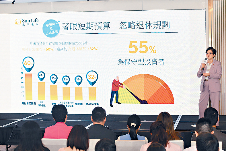 調查發現，港人缺乏退休方面的財務準備。