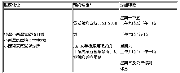 小西灣家庭醫學診所於8月1日起投入服務，屆時偶發性疾病病人可透過上表的預約途徑預約診症時間。(政府新聞處)