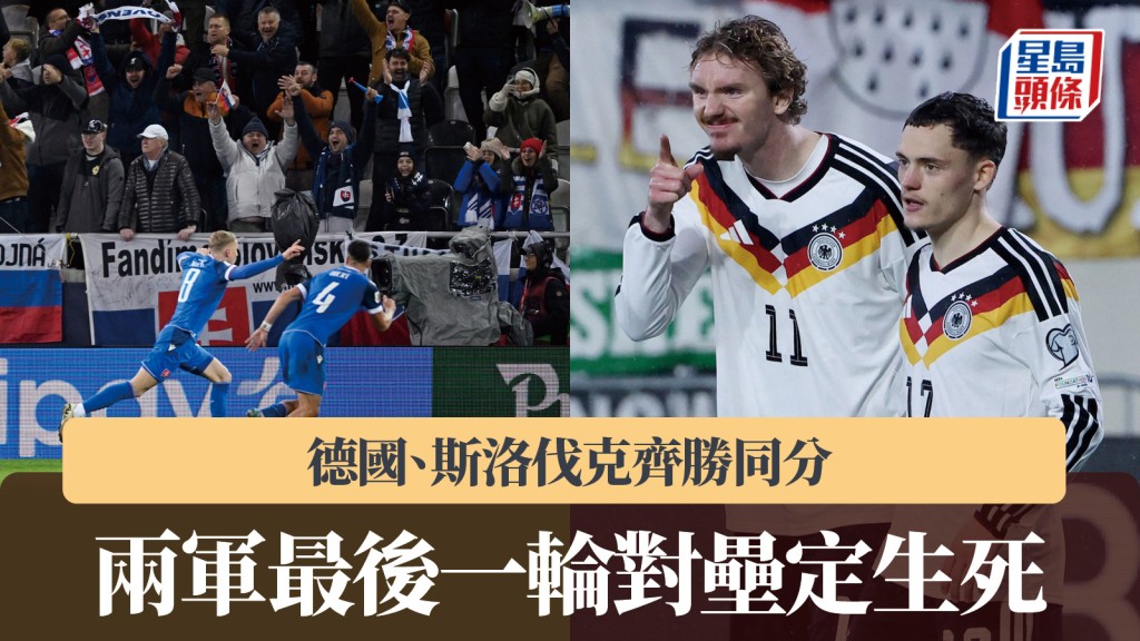 世杯外｜德国、斯洛伐克齐胜同分 最后一轮对垒定生死。路透社