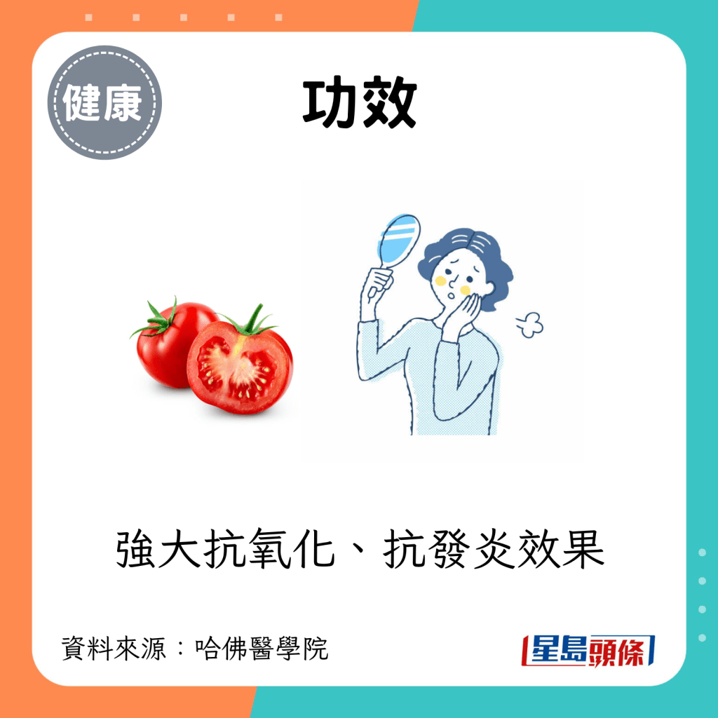 番茄功效：抗氧化、抗發炎