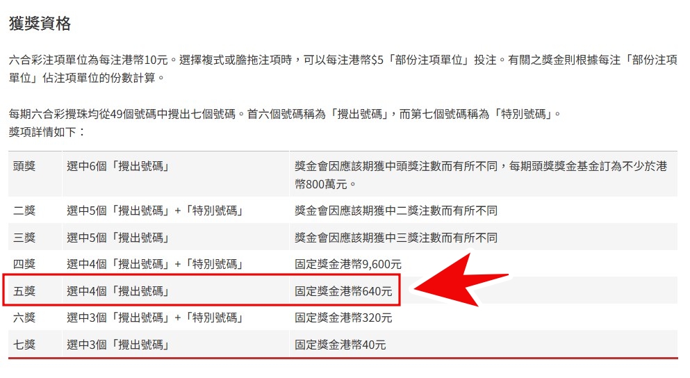 六合彩官網截圖