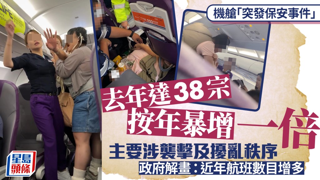 機艙「突發保安事件」去年達38宗 按年暴增一倍 主要涉襲擊、擾亂秩序 政府解畫：近年航班數目增多