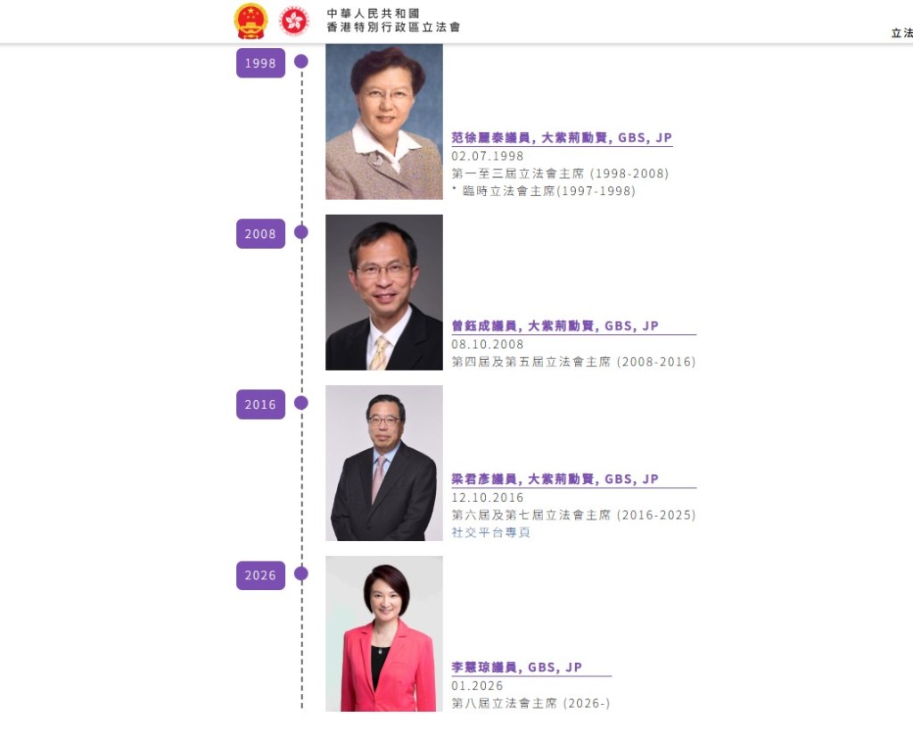 回歸後歷任及現任立法會主席。立法會網頁截圖 回歸後歷任及現任立法會主席。立法會網頁截圖