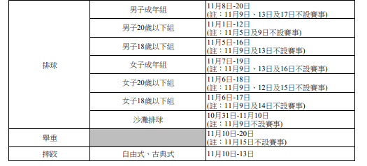 第十五屆全運會競賽總日程。