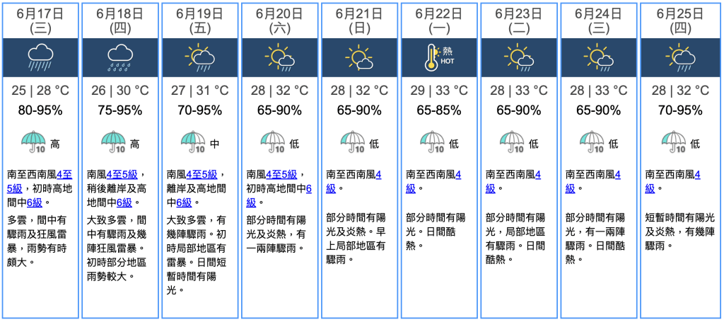 九天天气预报 九天天气预报