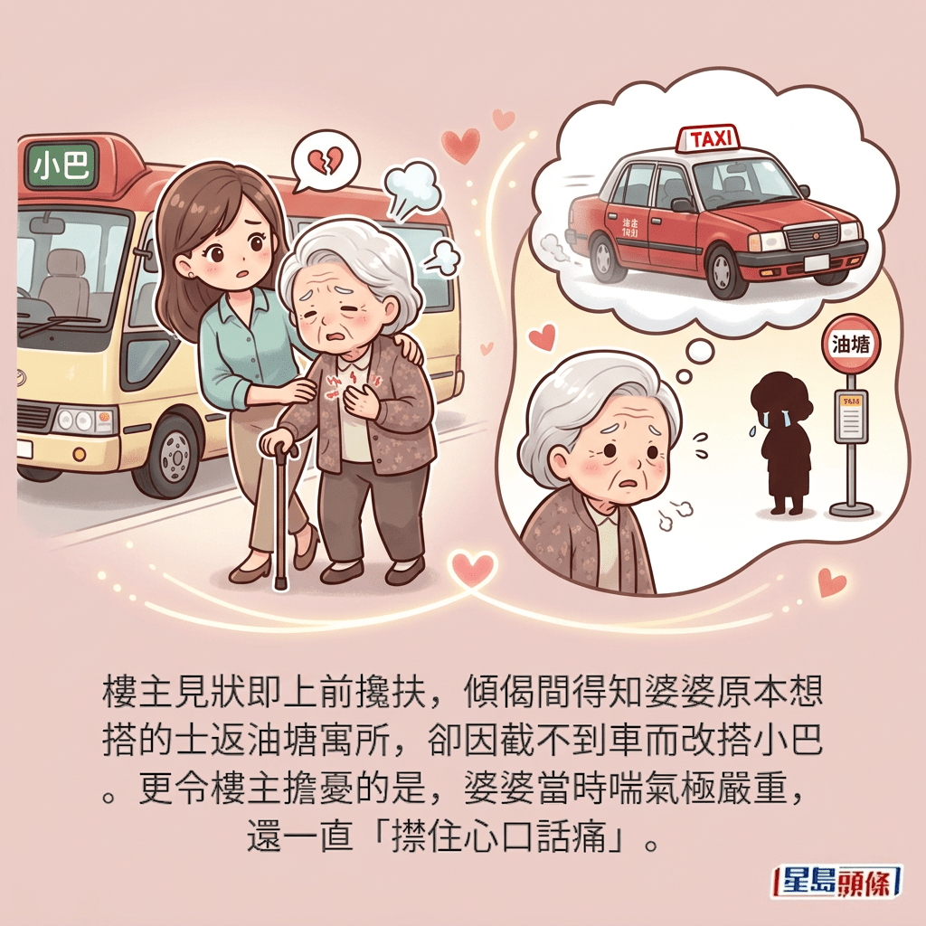 示意圖 示意圖