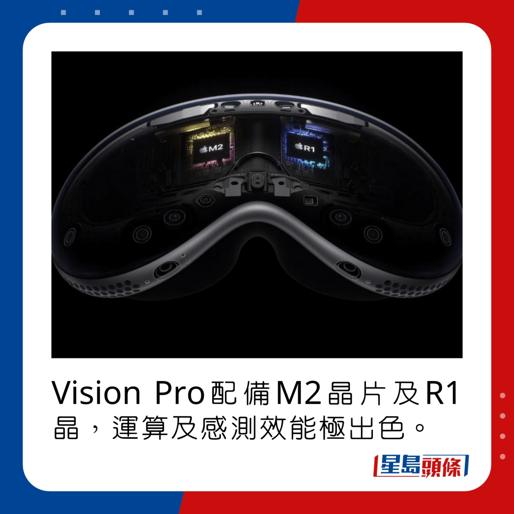 Vision Pro配備M2晶片及R1晶，運算及感測效能極出色。